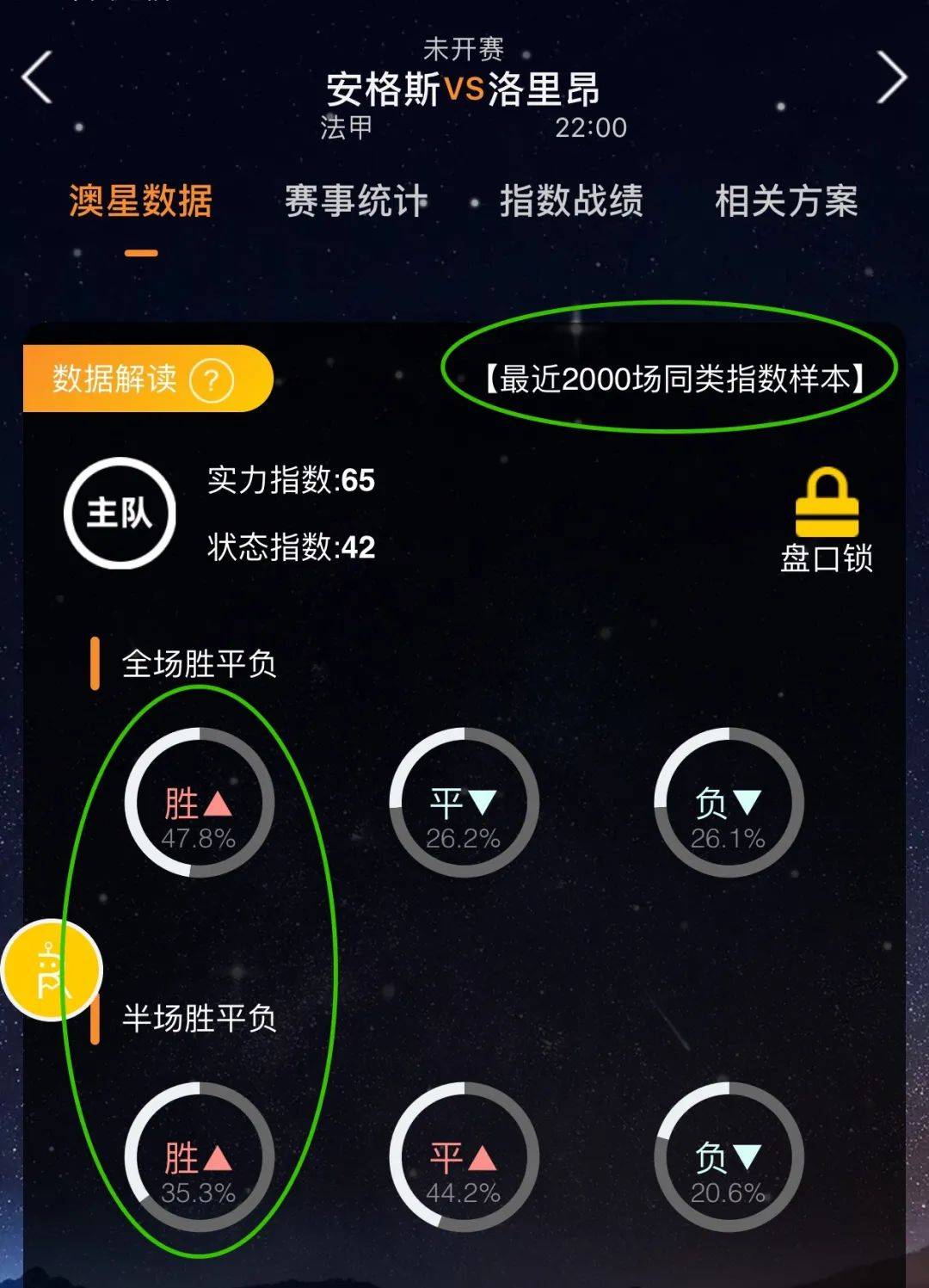 全面的